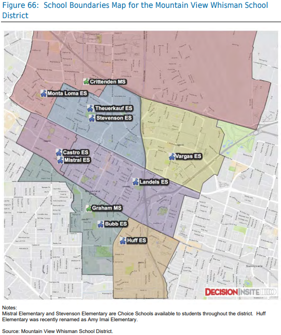 school boundaries